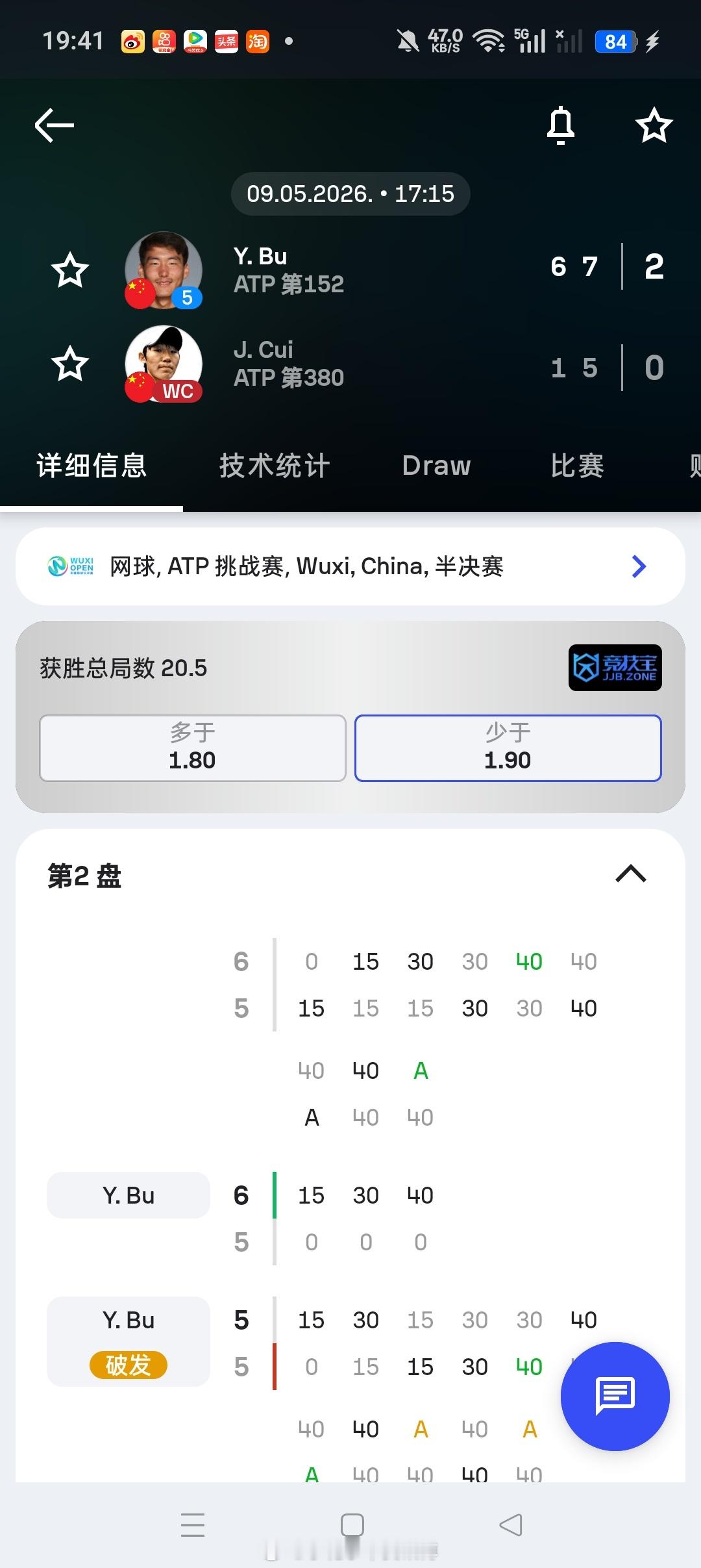 小花小草资讯【无锡挑战赛】男单半决赛:5号种子🇨🇳布云朝克特6-17-
