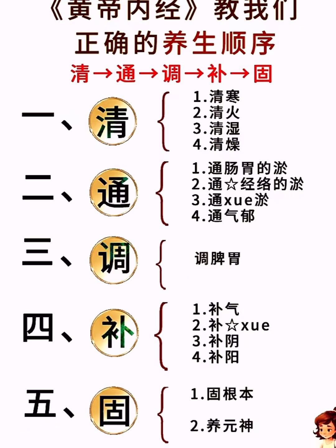 《黄帝内经》教你如何正确养生：1.清→2.通→3.调→4.补→5.固，按照这个顺