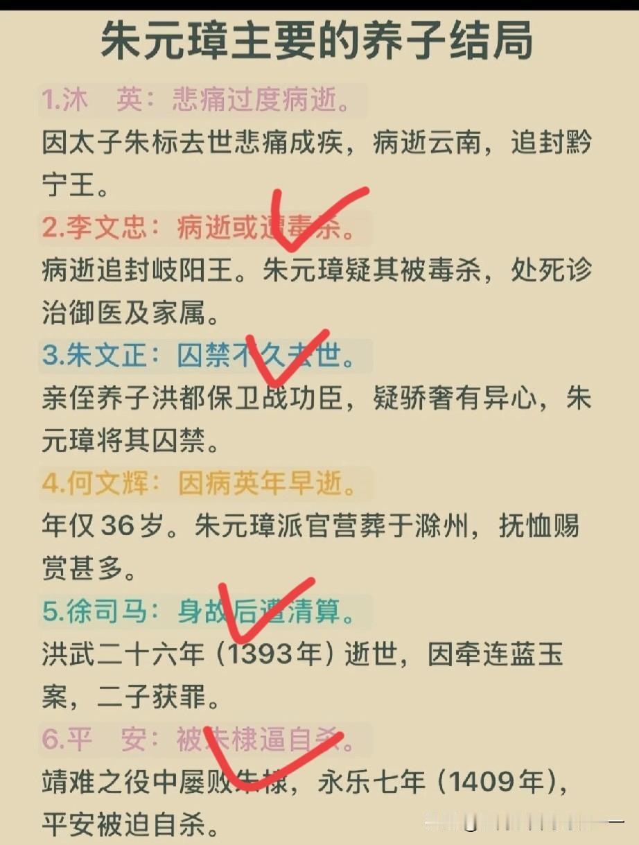 朱重八六个义子为何下场都不好？