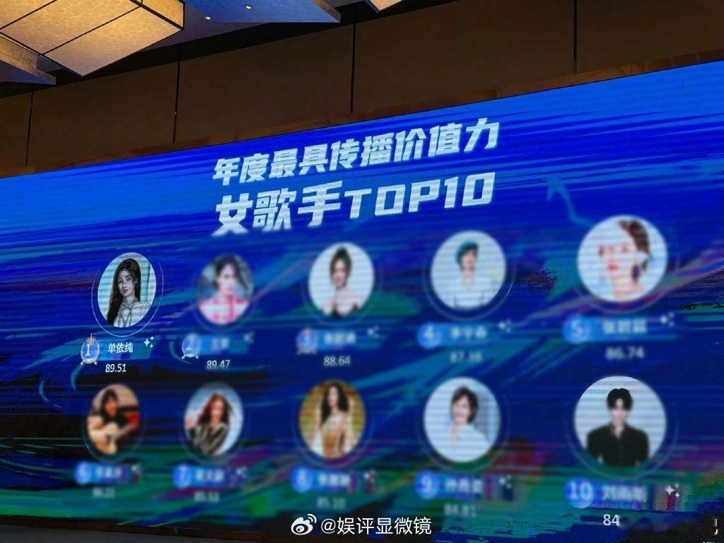 家人们谁懂啊！2025中国数字音乐产业大会发榜啦～单依纯年度最具传播价值力女歌手