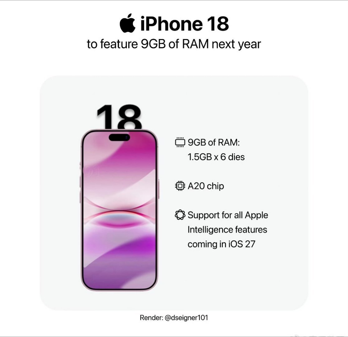 iPhone18标准版最新爆料所以说苹果涨价只是前菜，接下来新品硬件规格缩水也会