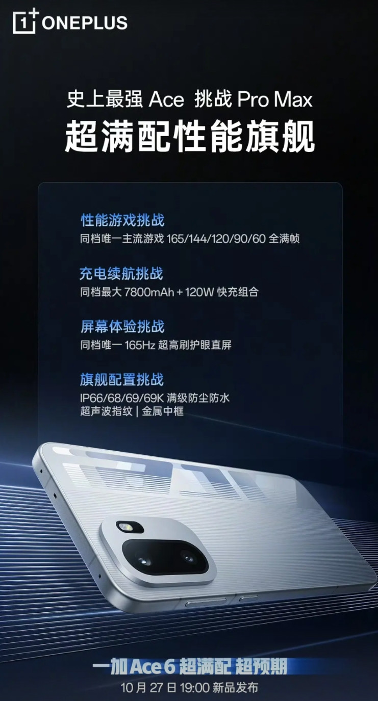 一加这次是要把Ace6当旗舰做啊，165Hz超高刷护眼屏，骁龙8至尊版+全新「