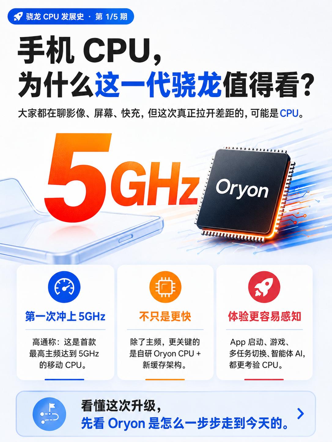开启下一代移动算力新纪元！骁龙突破 5GHz 主频，自研 Oryon ...