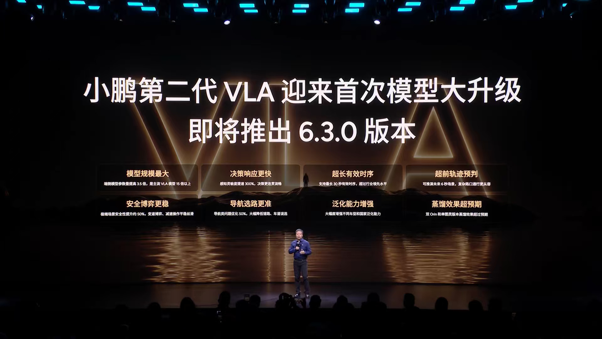 小鹏第二代VLA即将升级到6.3.0，这次不只是模型变大，反应、预判和复杂路况下