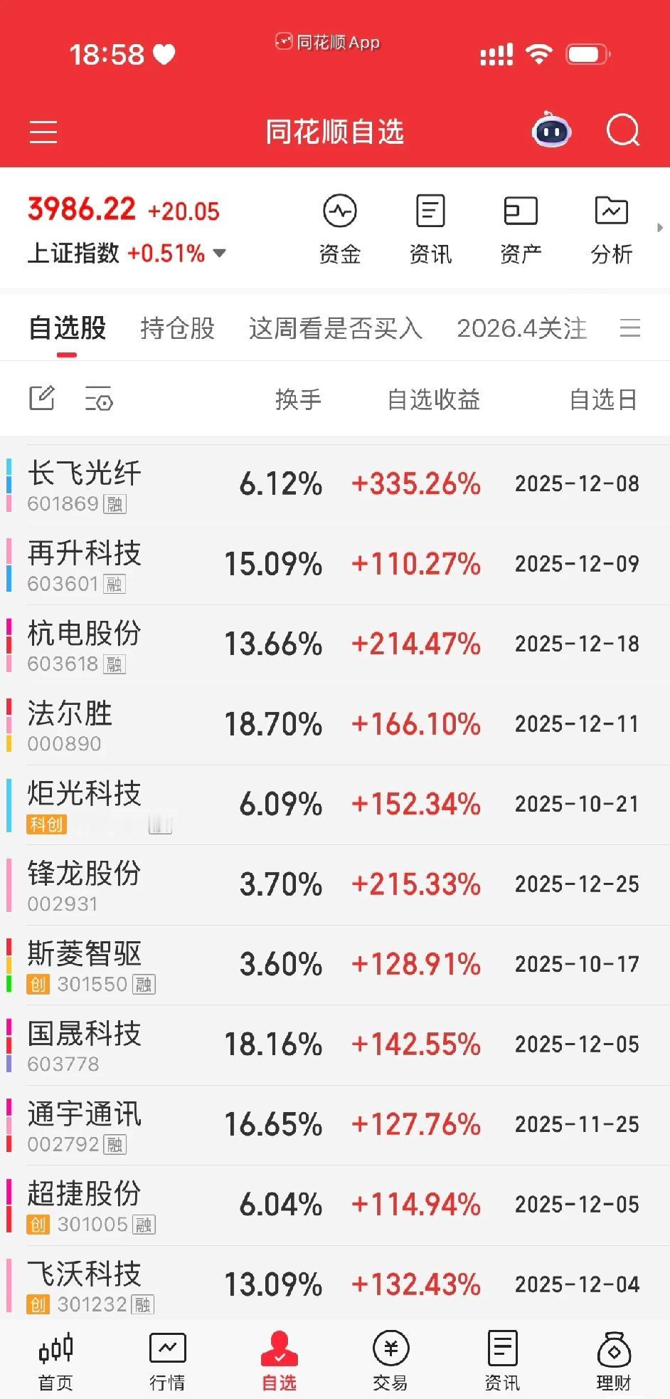 错过翻倍的股票当初随便买一支都财务自由了。所以为什么不能玩股票，心态容易崩，