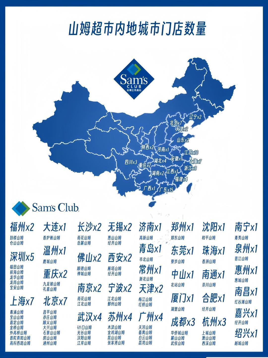 石家庄山姆会员超市开业以来。始终维持火爆的场面。每次去都要排一个多小时的队。截止