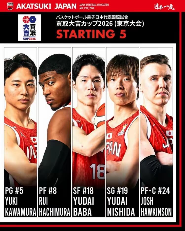 U18男篮亚洲杯：韩国复仇日本，不过不要高兴的太早，日本很可能是为了避开澳大利亚