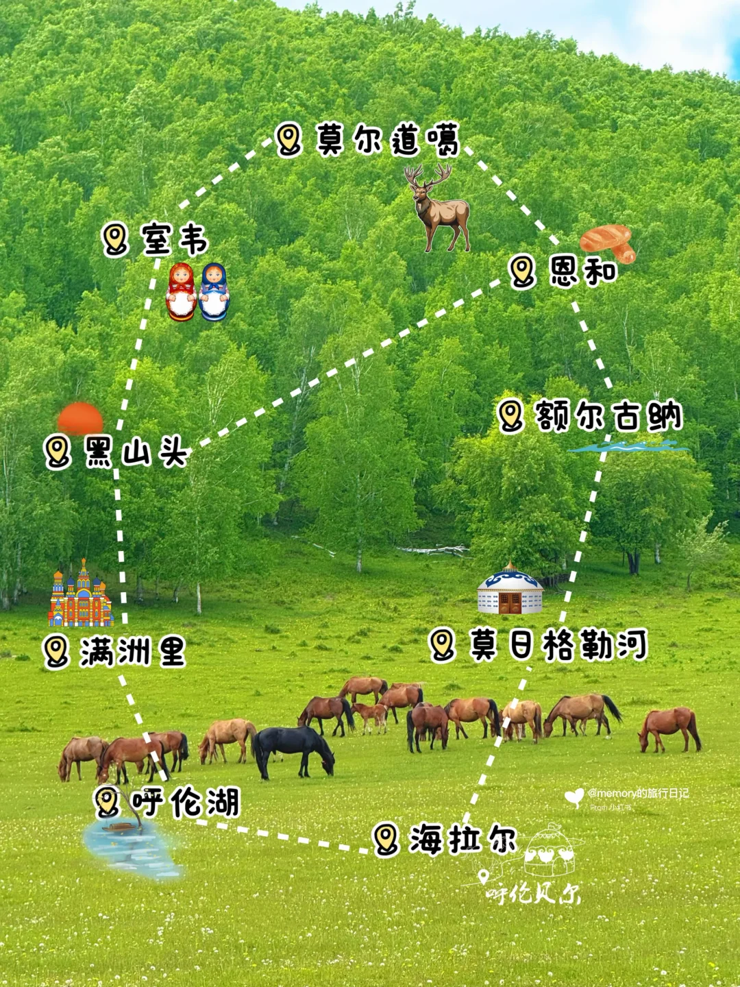 推荐一条凉快且超有体验感的暑假亲子游路线