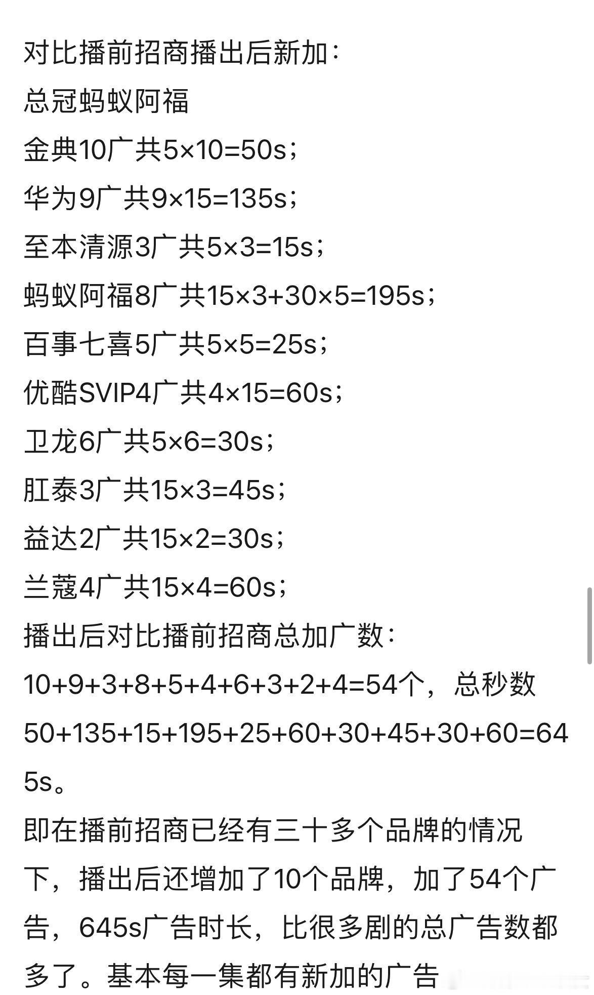 成毅长安二十四计在播前招商创纪录的情况下，播出后超点未完结已经增加了10多个品牌