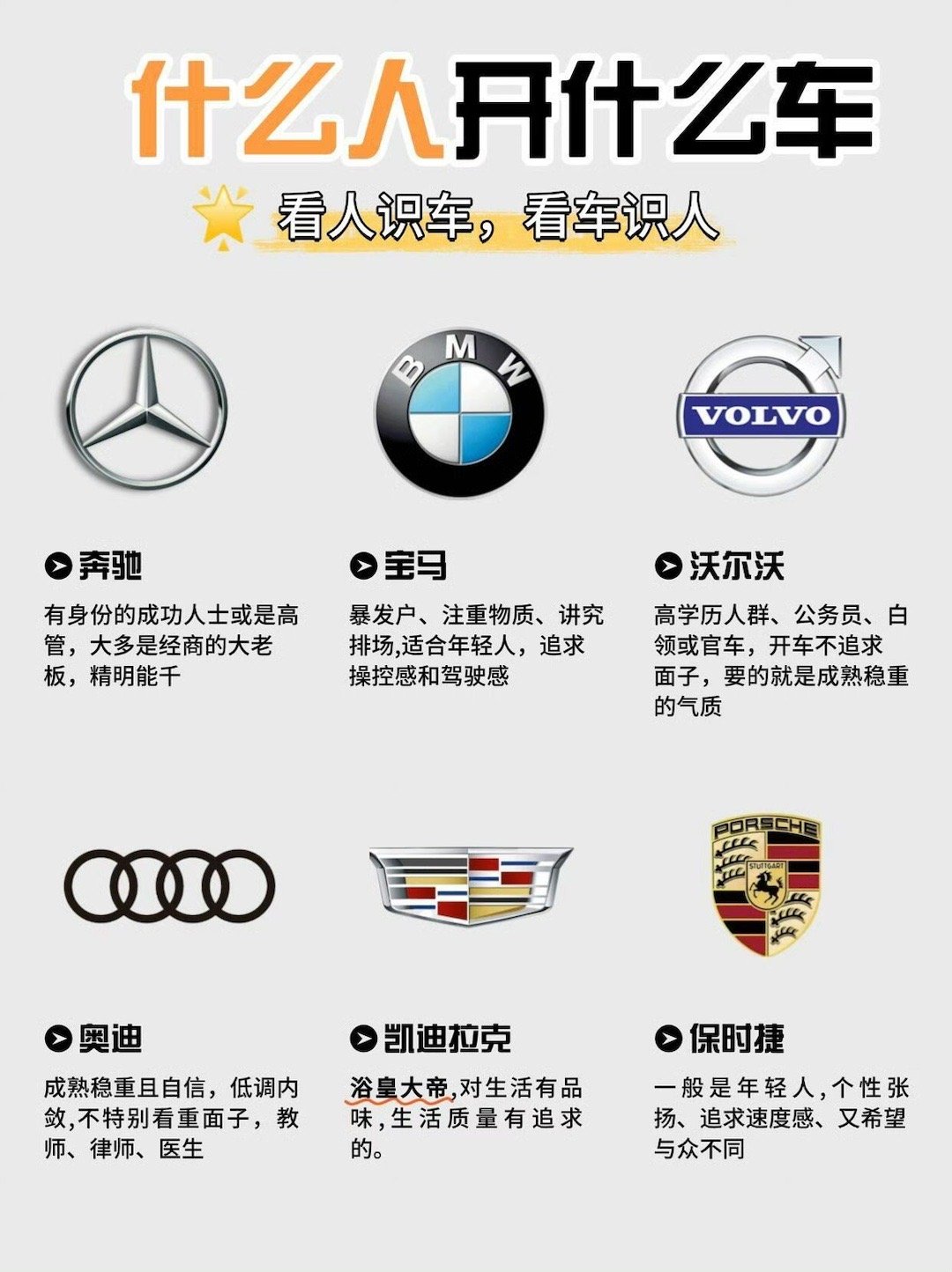 你住什么小区，就开什么车🚙?​​​​
