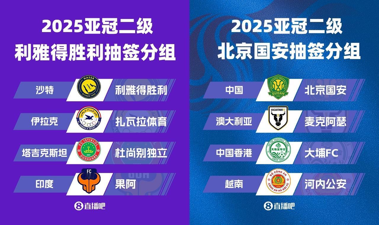 亚冠二C罗的利雅得胜利基本和国安会师决赛了。胜利肯定就是最后的冠军！利雅得胜利