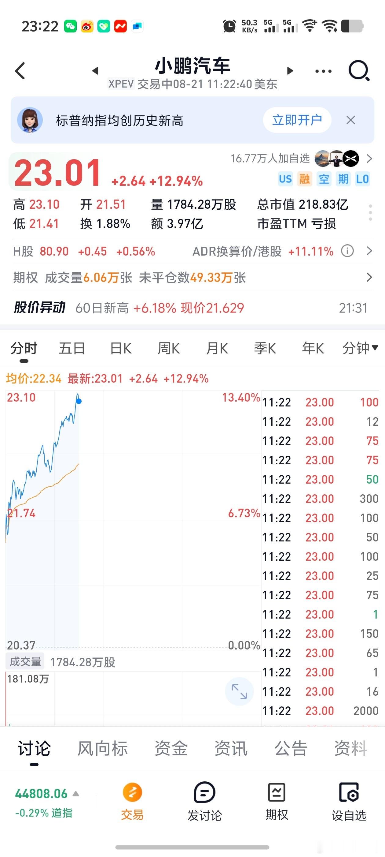 人家秋雅结婚在你搁这又唱又跳的[doge][doge]​​​