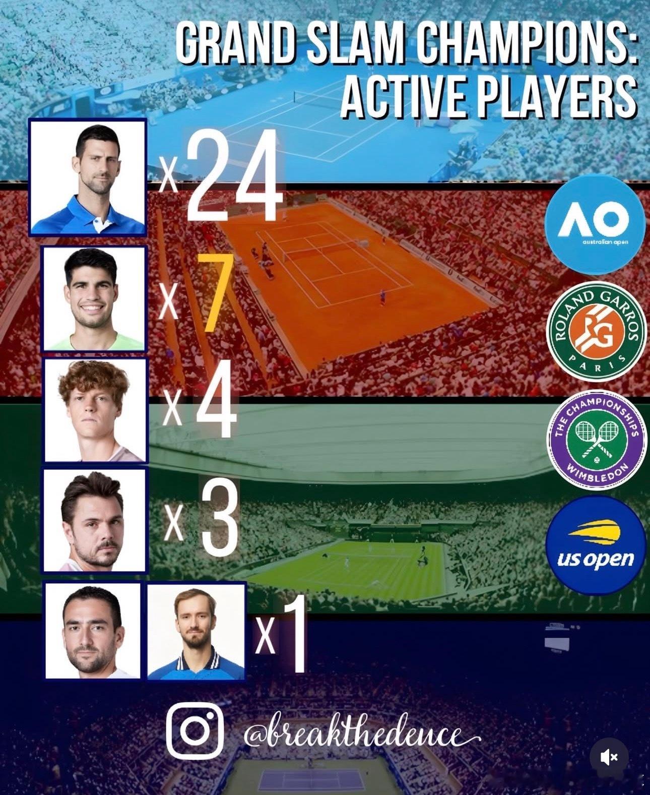 如今似乎更多人喜欢看女子比赛？如图，瓦林卡今年就要退役了，所以明年开始如果没有新