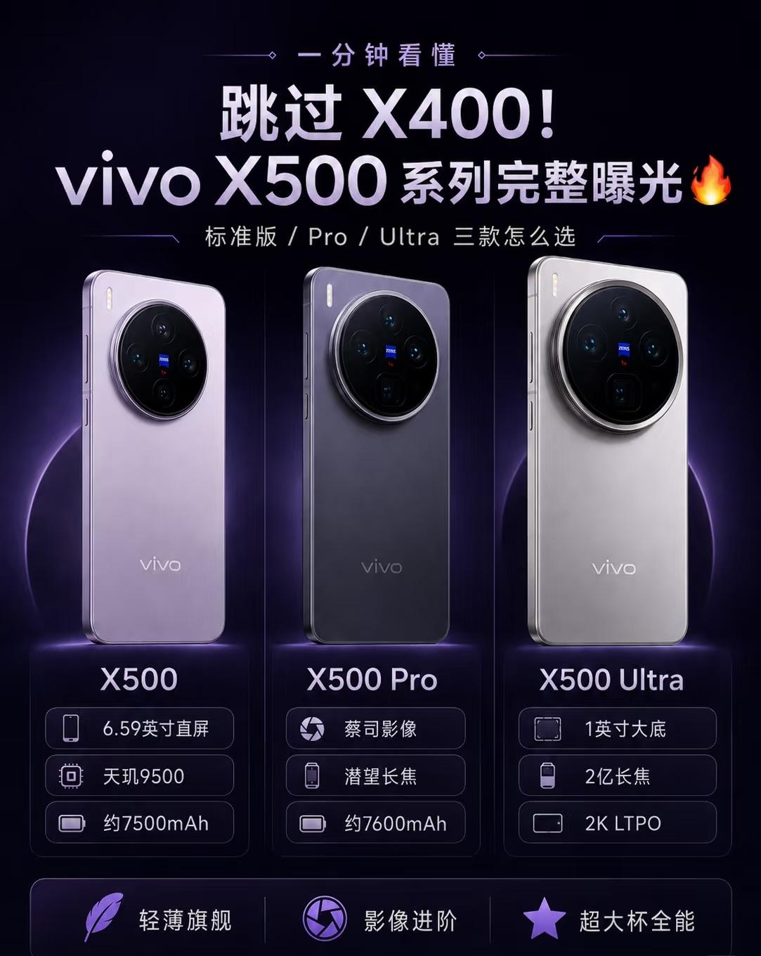 vivoX系列里，我觉得6.3英寸最合适。就拿日常使用来说，这个尺寸单手操作毫