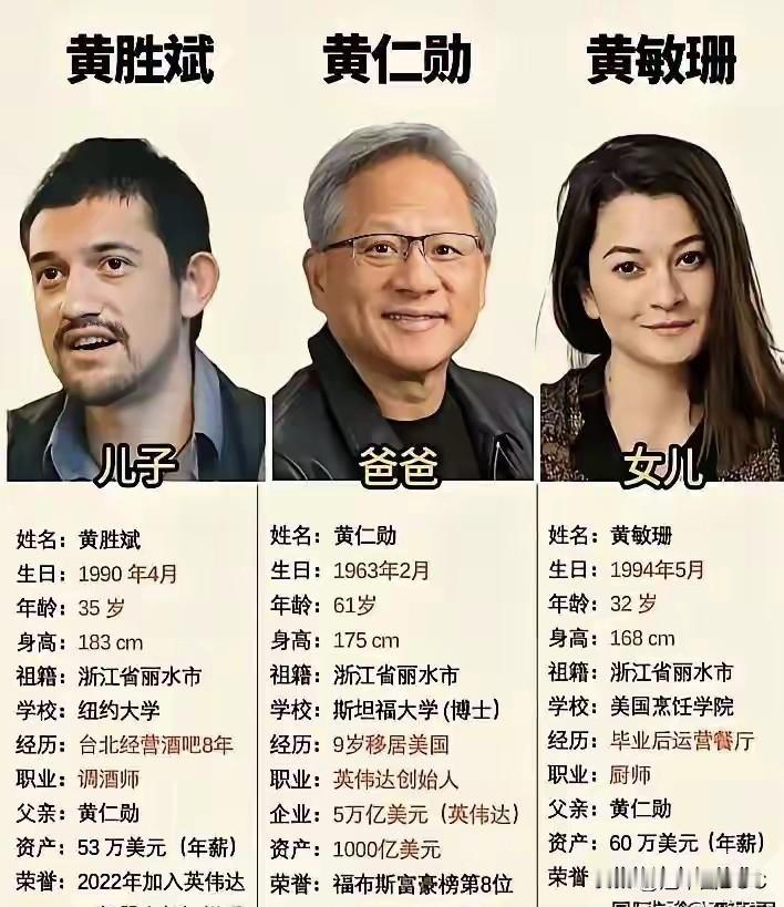 祖屋藤蔓与芯片霸主：黄仁勋家族的文化迁徙路斑驳的瓦片，爬上石墙的藤蔓，浙南山