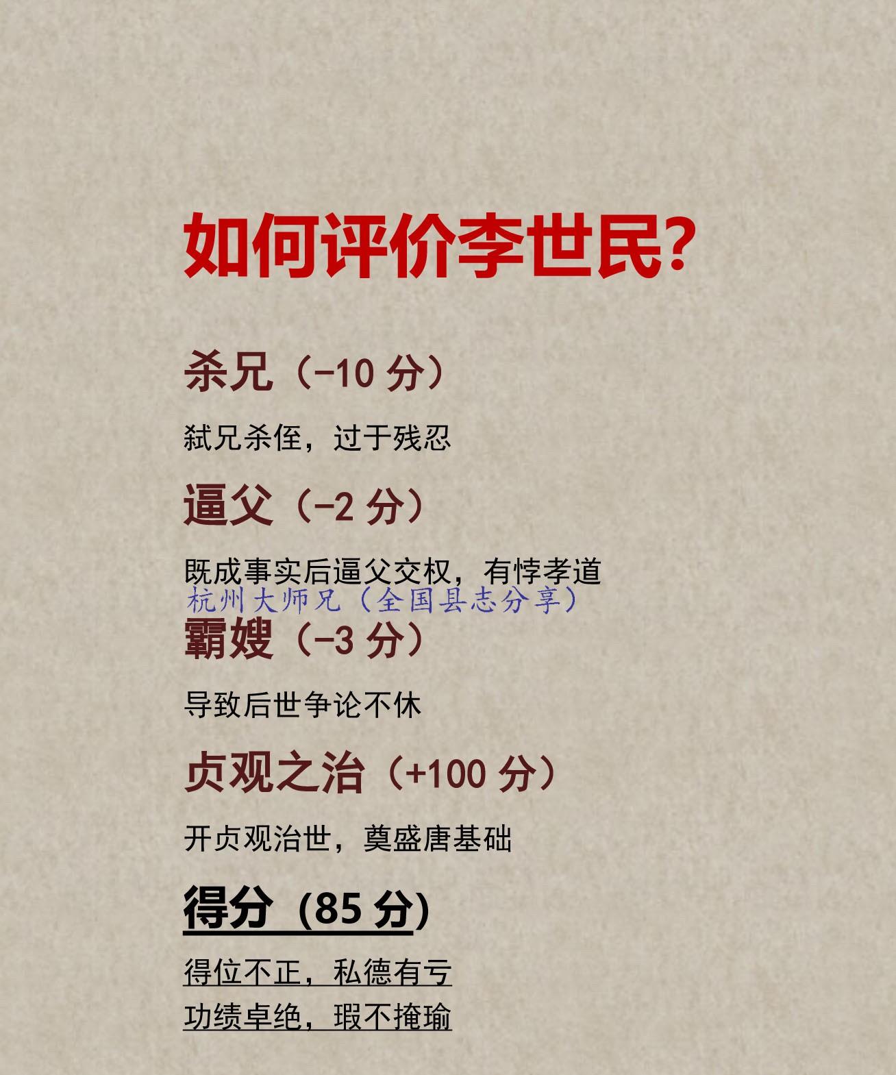 如何评价李世民？给李二打个分