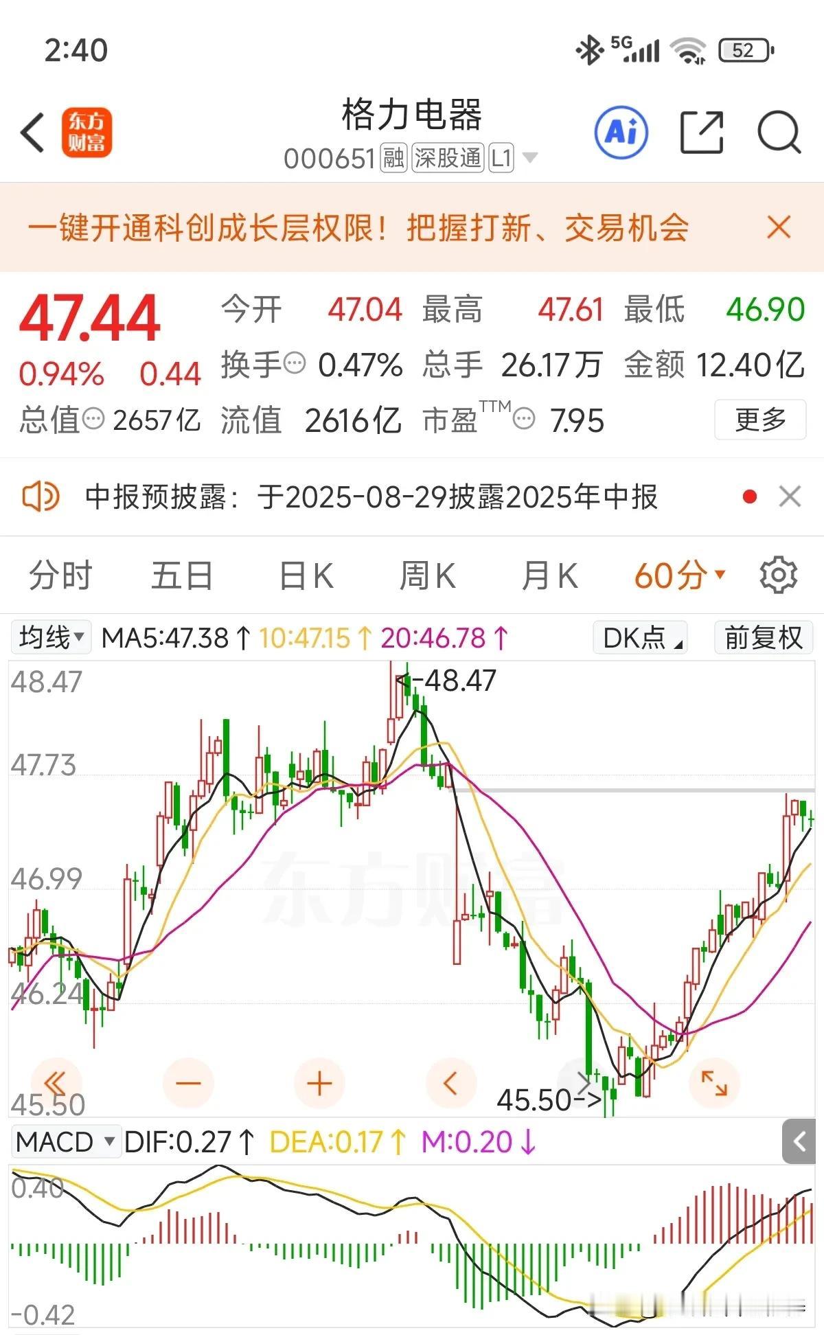 属于持仓股中唯一还没发放年度分红的个股！也习惯了每次发放虽发放，但发放时间基本都