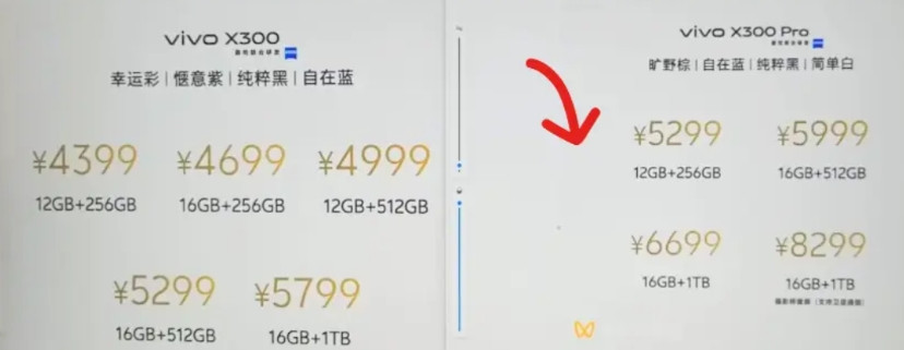 vivo你没事吧？这定价是欺负人吗？真把咱当傻子了？刚扒完vivo新