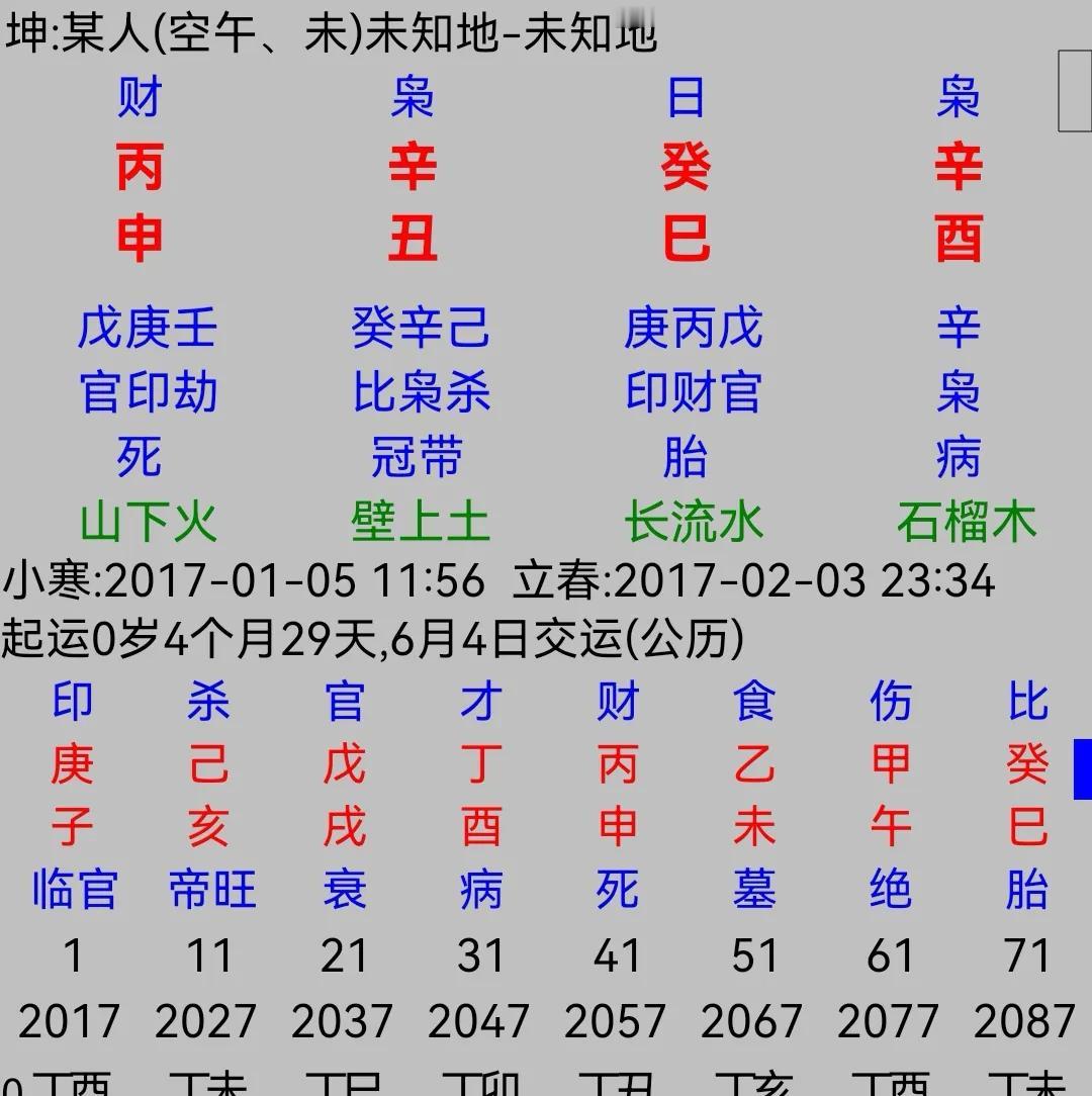 这个坤造，丙申辛丑癸巳辛酉，癸水日主，地支巳酉丑三合金局，年支