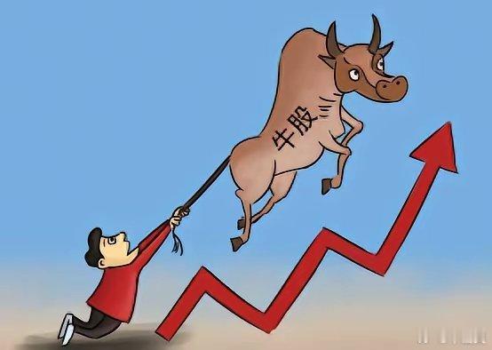 12月16日，星期二，热门异动股技术汇总蓄势突破：万集科技、永辉超市空中加油：浙