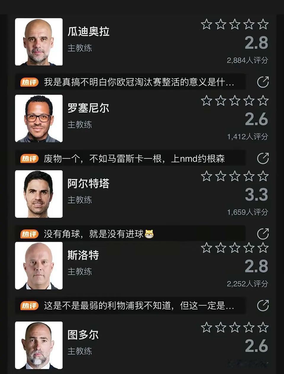 本赛季英超几大强队教练还能翻身吗？阿森纳拿英超冠军，阿尔特塔证明自己！曼