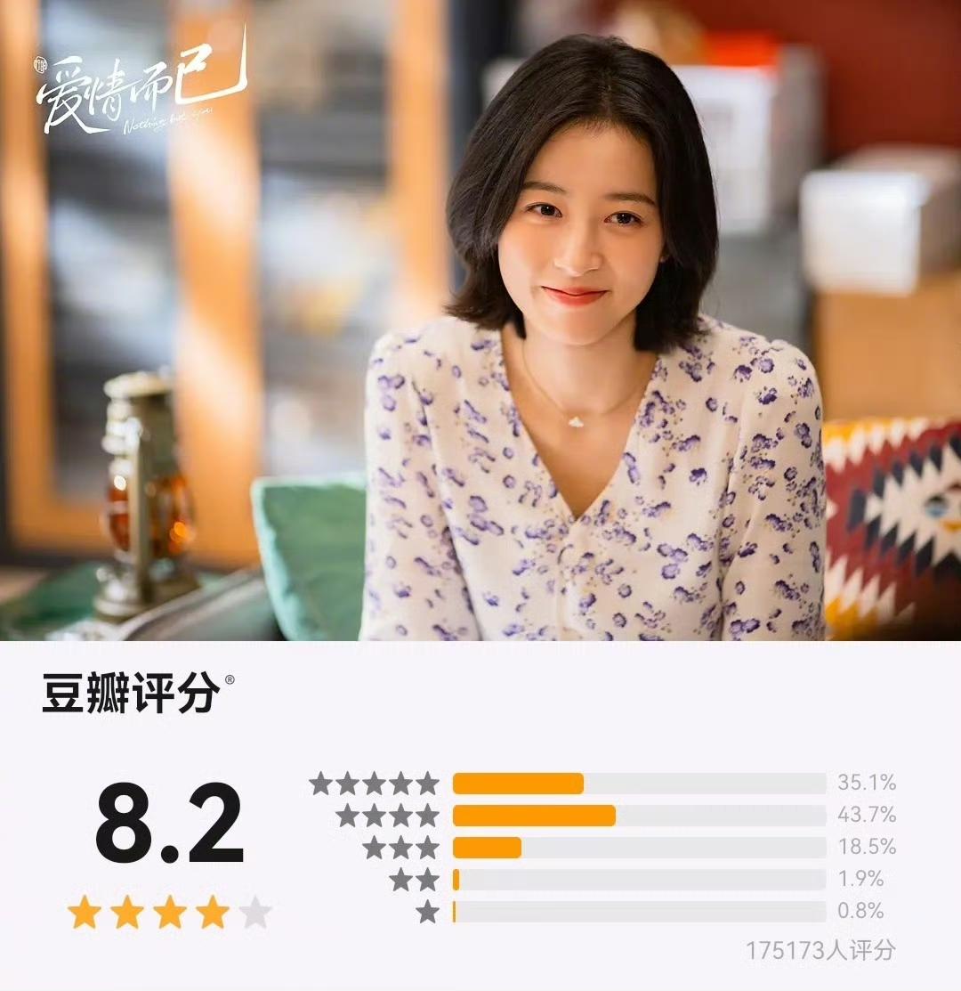 都说人周雨彤没有观众缘，可是她的剧几乎全是高质量的口碑佳作。她主演的剧集，评