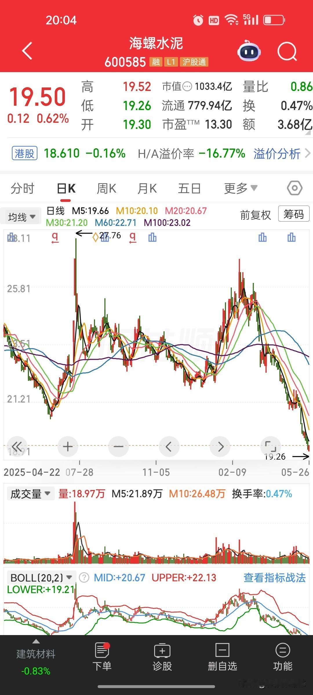 海螺水泥大额回购消息点评（聚焦股价催化）一、核心回购要点拆解1. A