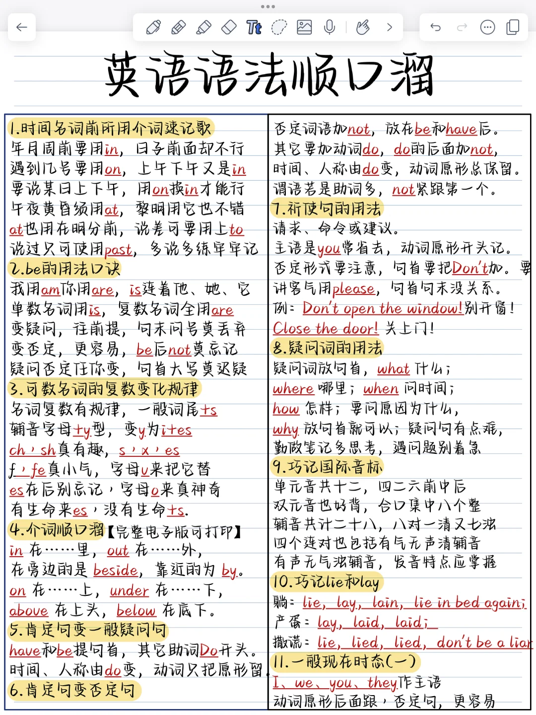 拒绝死记硬背‼️51条顺口溜太好用了！稳了！