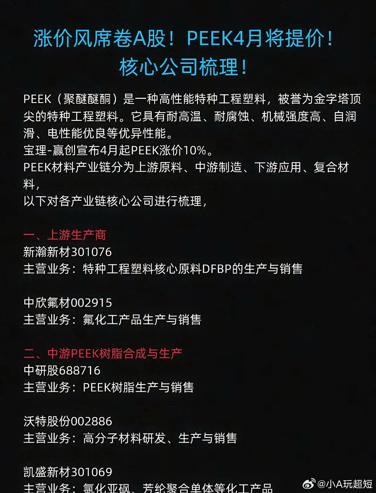 化工行业迎来“超级反转”！宝理-赢创全线涨价，一场由需求引爆的超级盛夏来了！近日