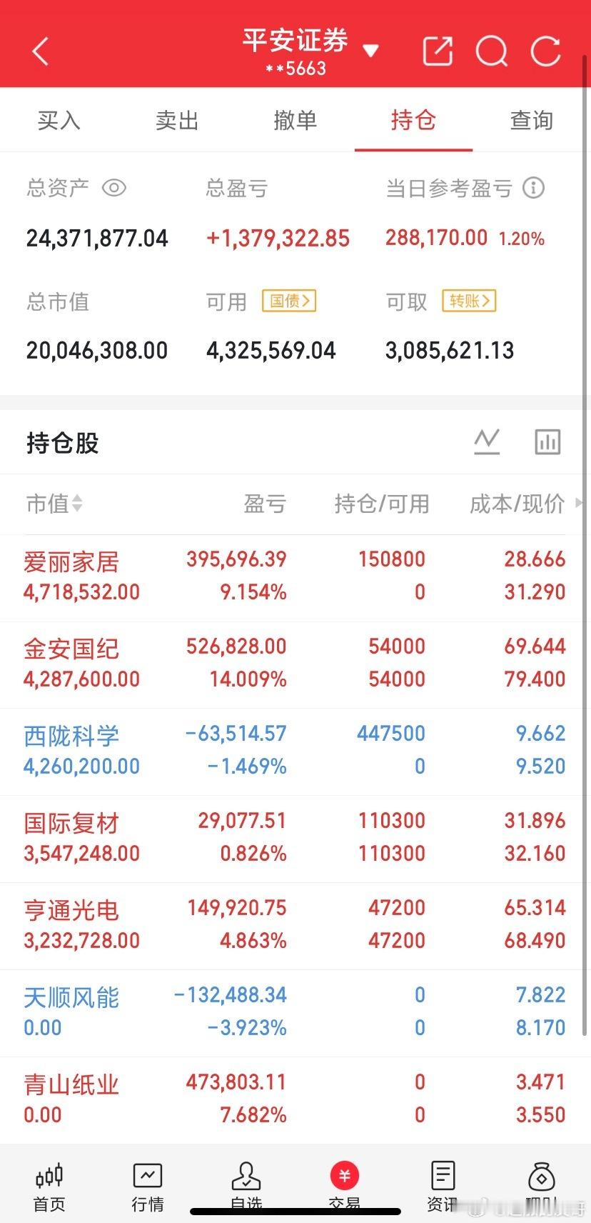 9.18日暗盘隔夜挂单热度榜1. 永鼎股份｜光通信｜挂单26.10亿2. 亨通光