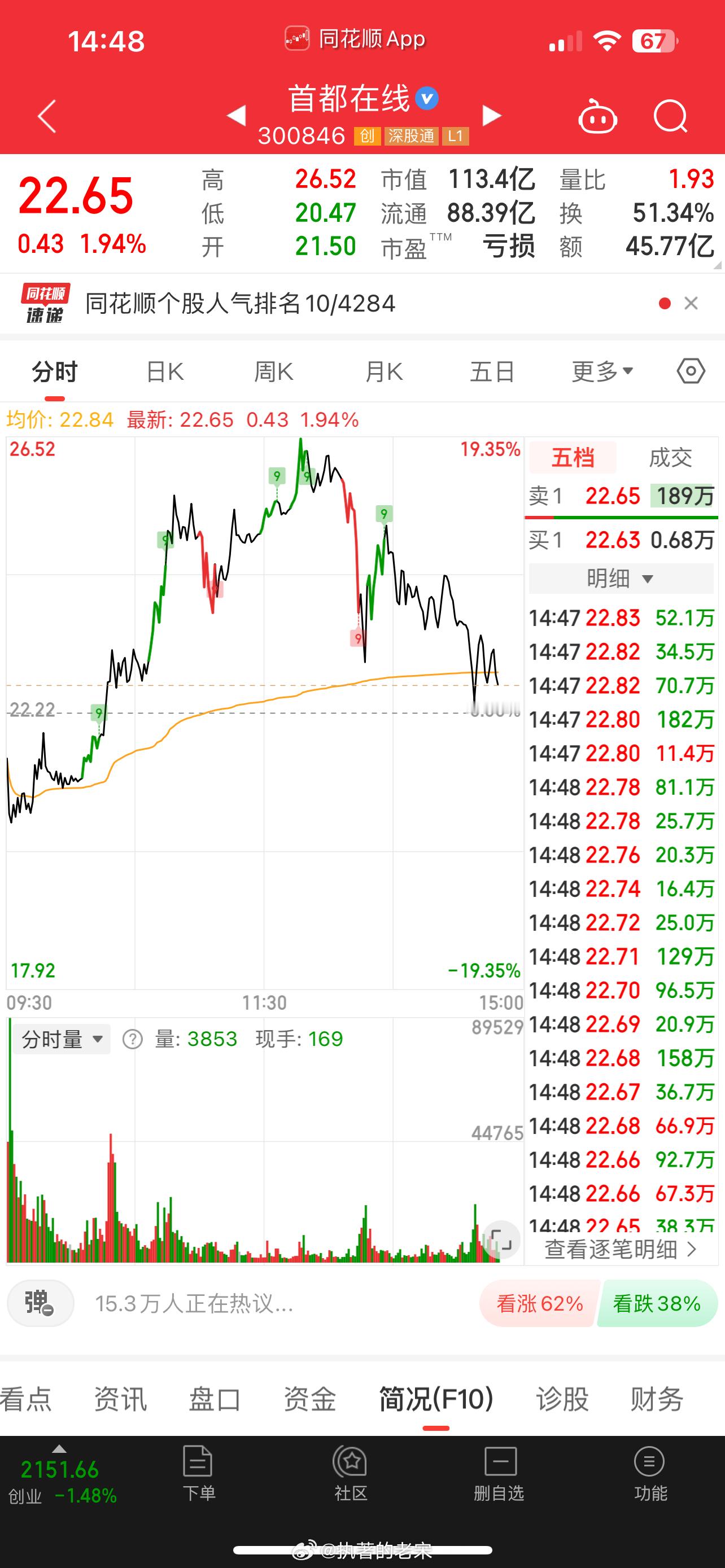 这么高都砸下来了