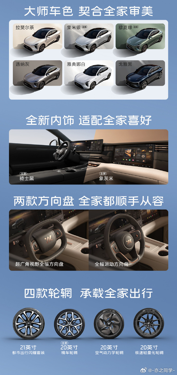 #全新智己LS6上市#19.79万起，全新智己LS6这个价格比我预想中还低一点。三个版本其实很好选：