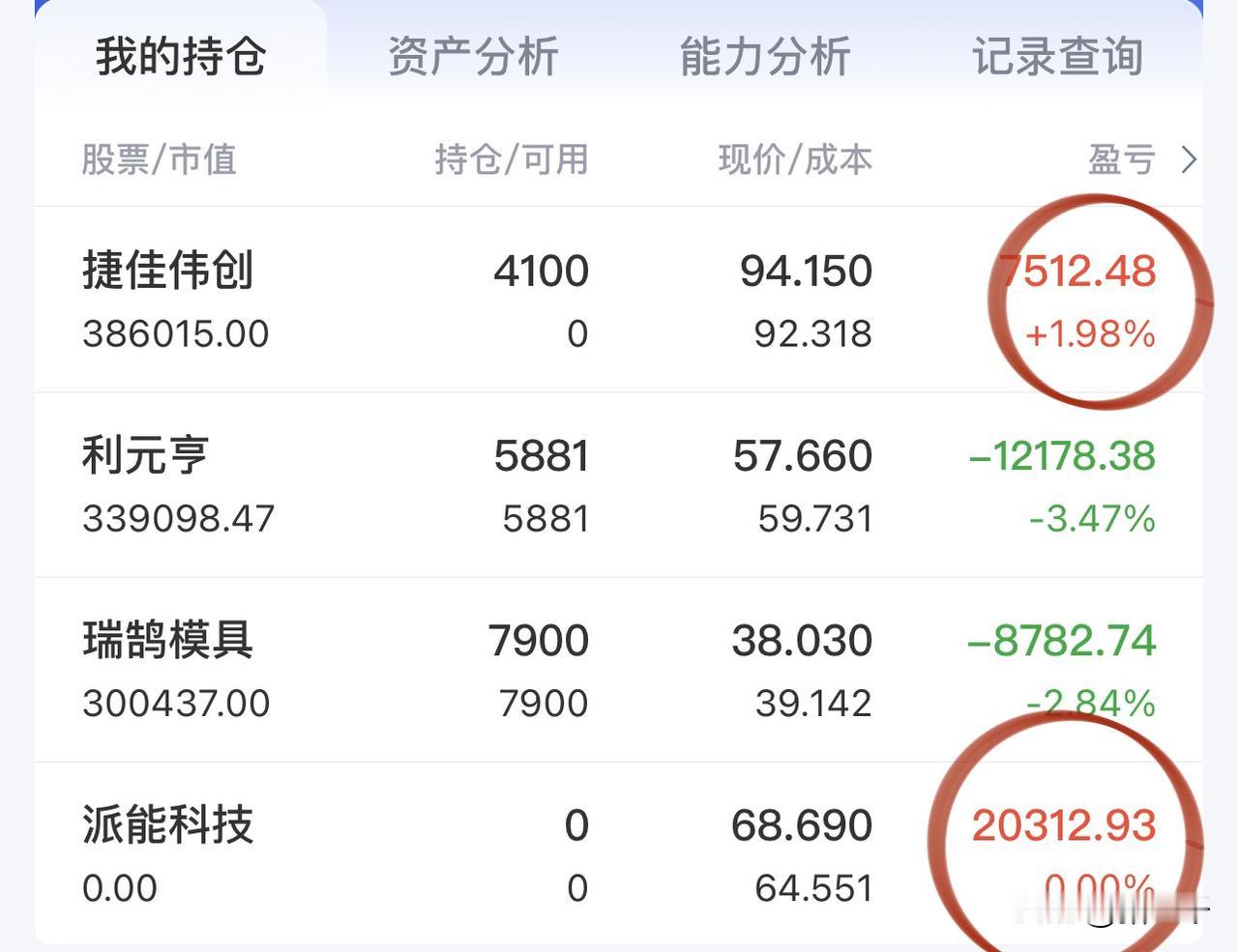 储能午后加大上攻力度！对于看好的方向，动作要快、姿势要帅，短线先吃一口、留
