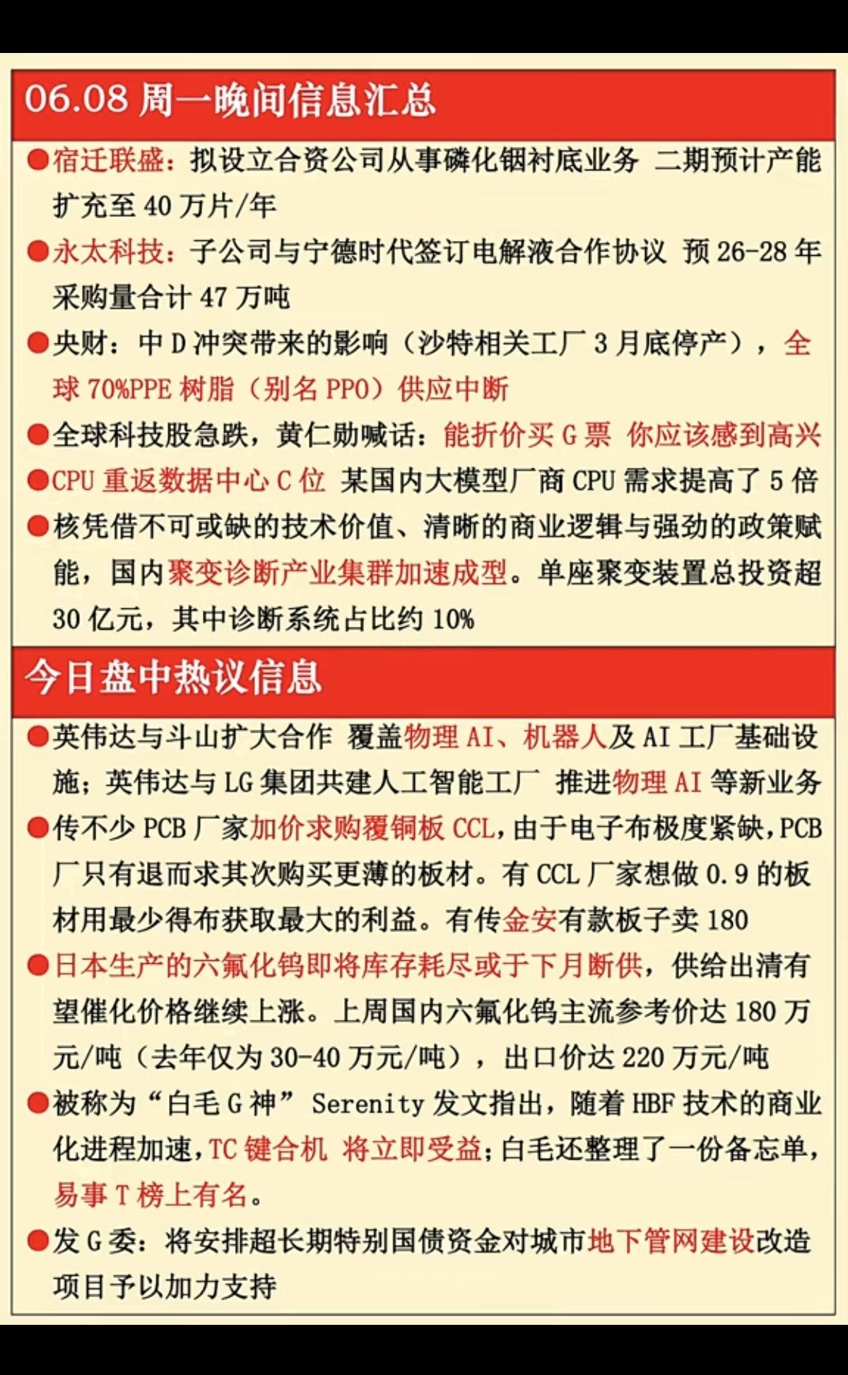 6.9周二财经热点信息参考！1.全球70%PPE树脂供应中断2.物理A