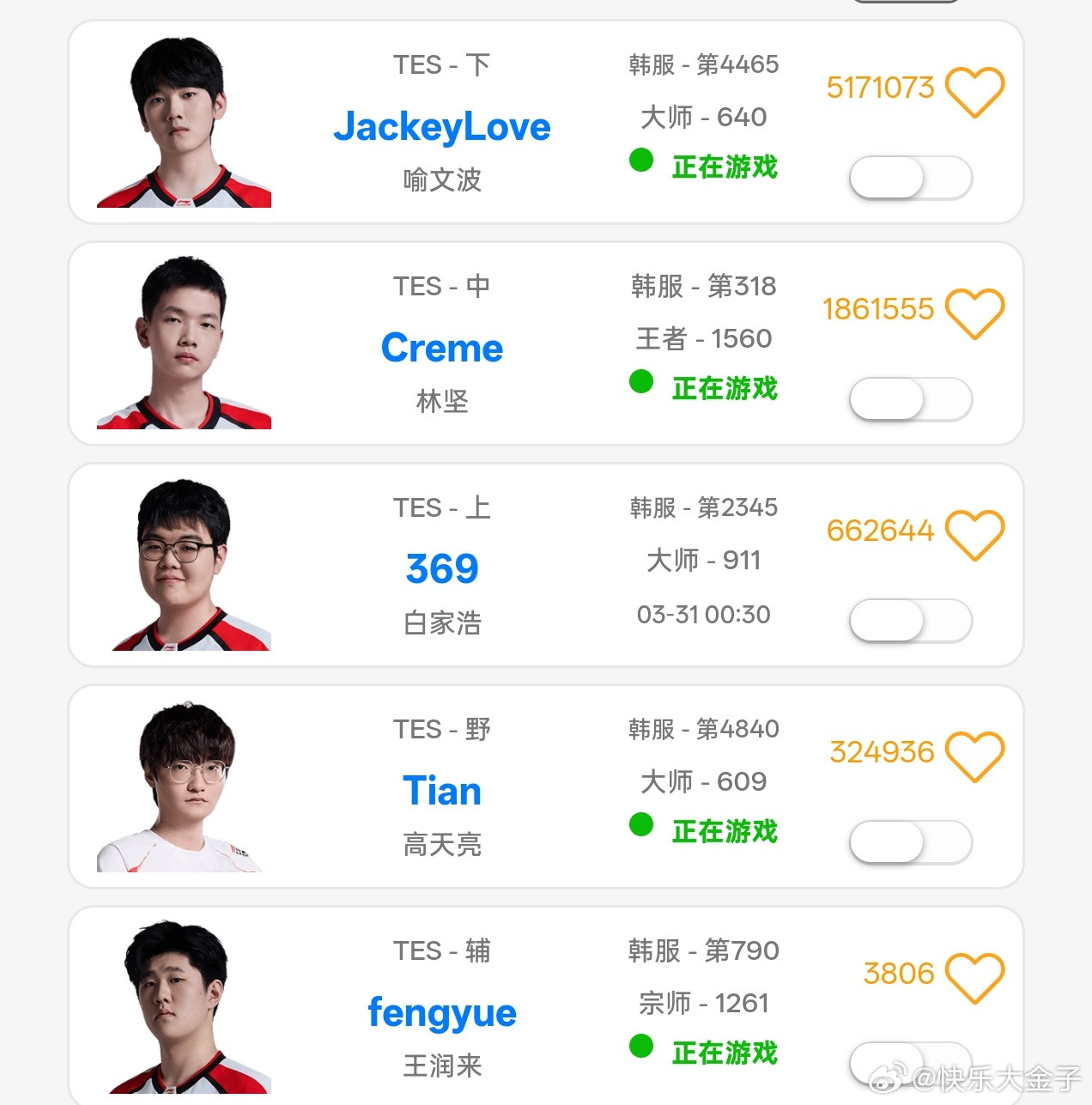 事已至此，先rank吧TES369曝tes或更换上单TOP_ESPORTS