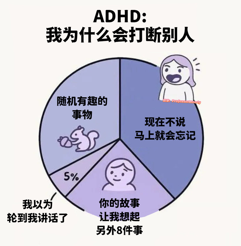 “插话师”meme