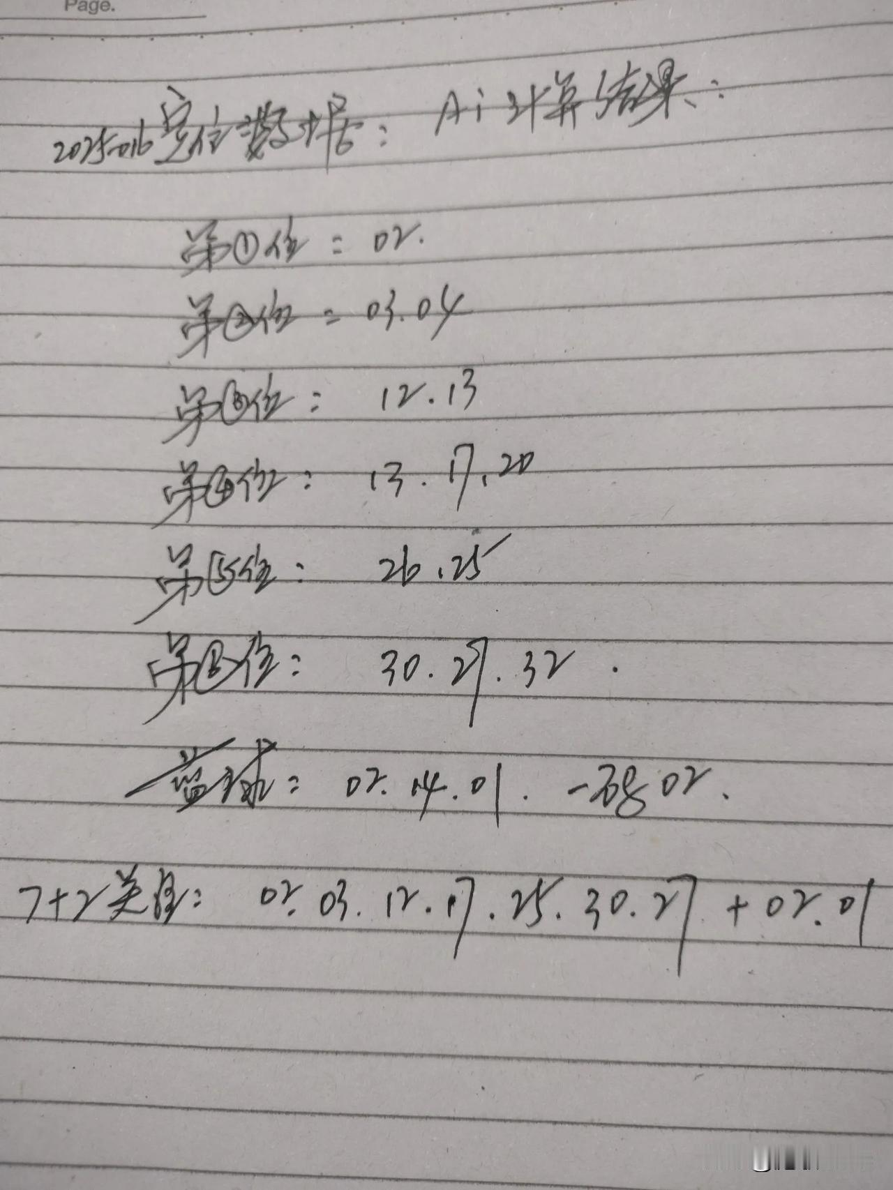 2025-016期双色球Ai计算结果双色球有短期规律，如果发现它，抓住它，计算