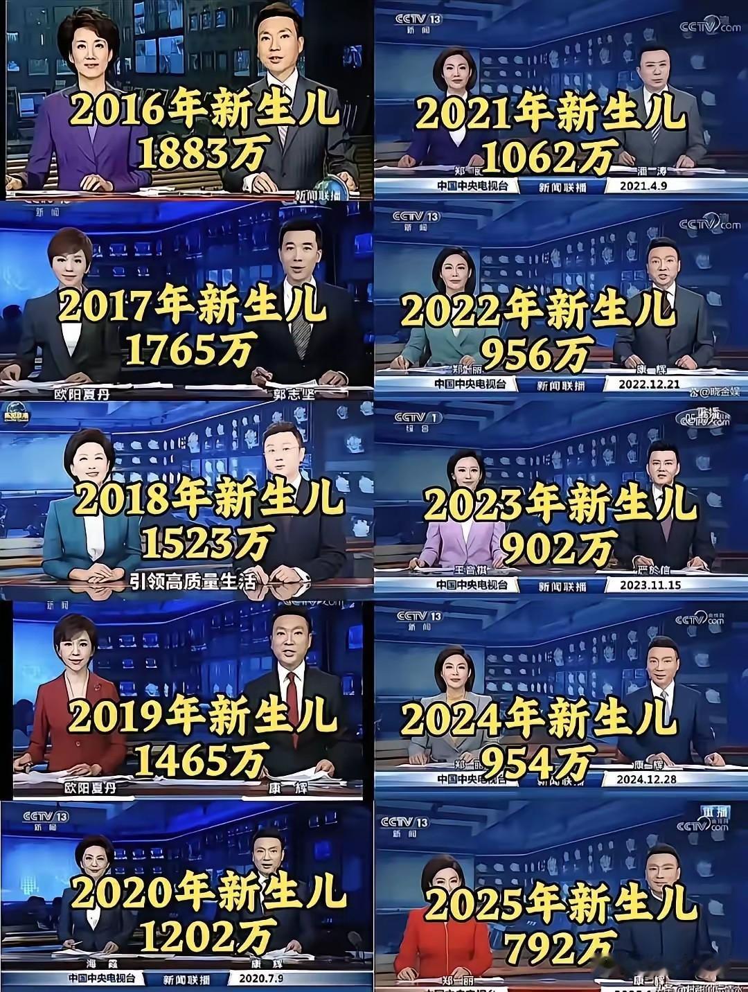 时代发展，你要是不提早谋划，最后是怎么输的都搞不明白。很多人认为现在人口老龄化和