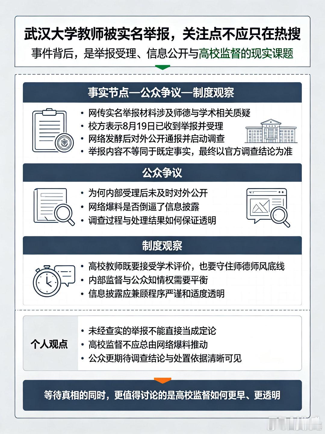 武汉大学86页PDF实名举报，把武汉大学推上舆论焦点。举报内容涉及教师个人作风、