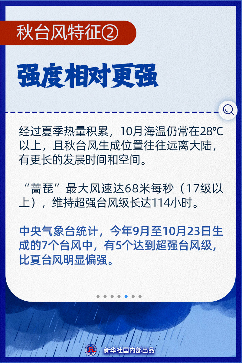 为什么10月底还有台风, “蔷琵”会带来哪些影响