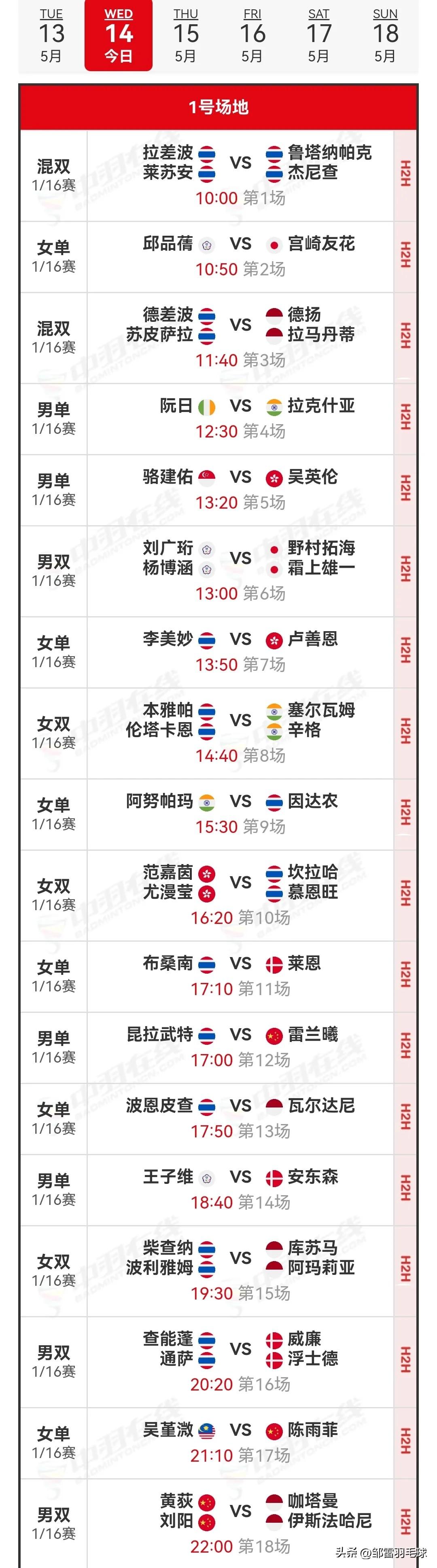 5月14日2025泰国羽毛球公开赛1/16决赛对阵安排昨日国羽陈旭君/郭若涵
