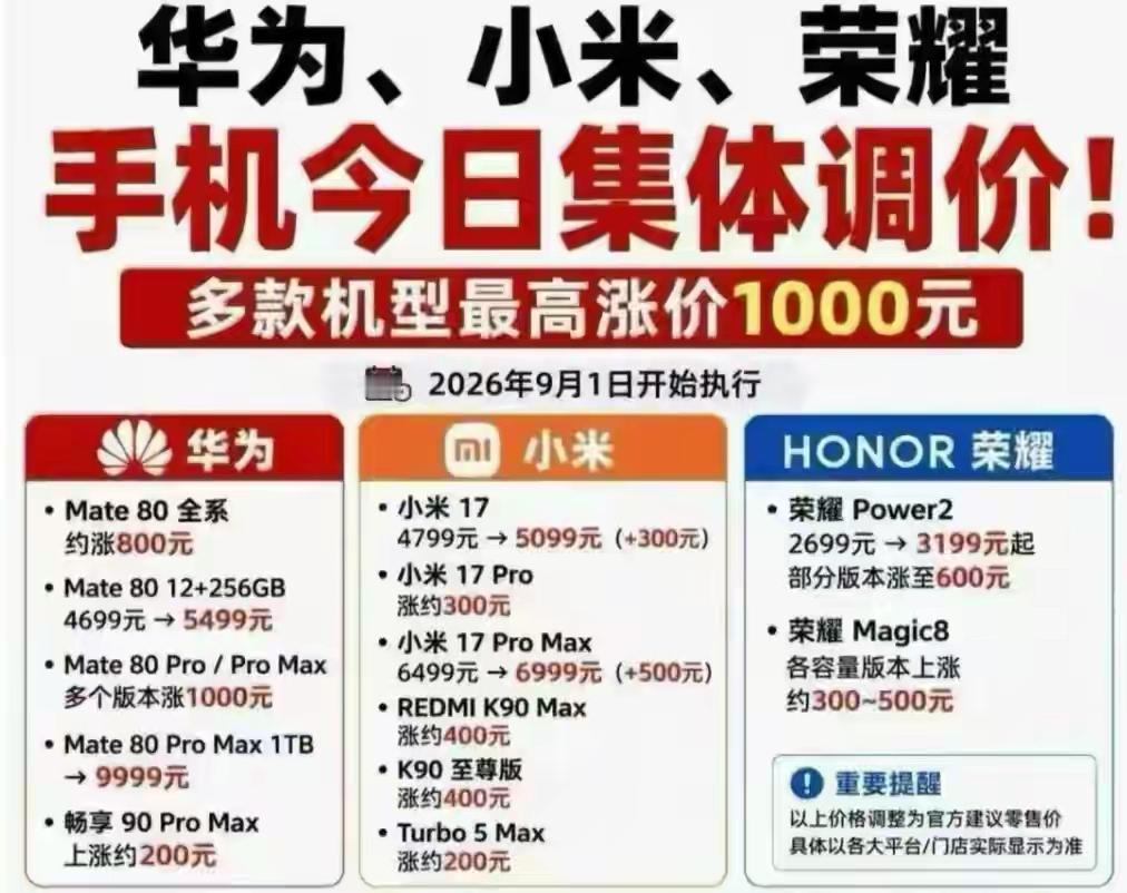 别说是涨价了，即便是不涨价，或降价，购买的人也不是很多，市场消费力和消费认知已经