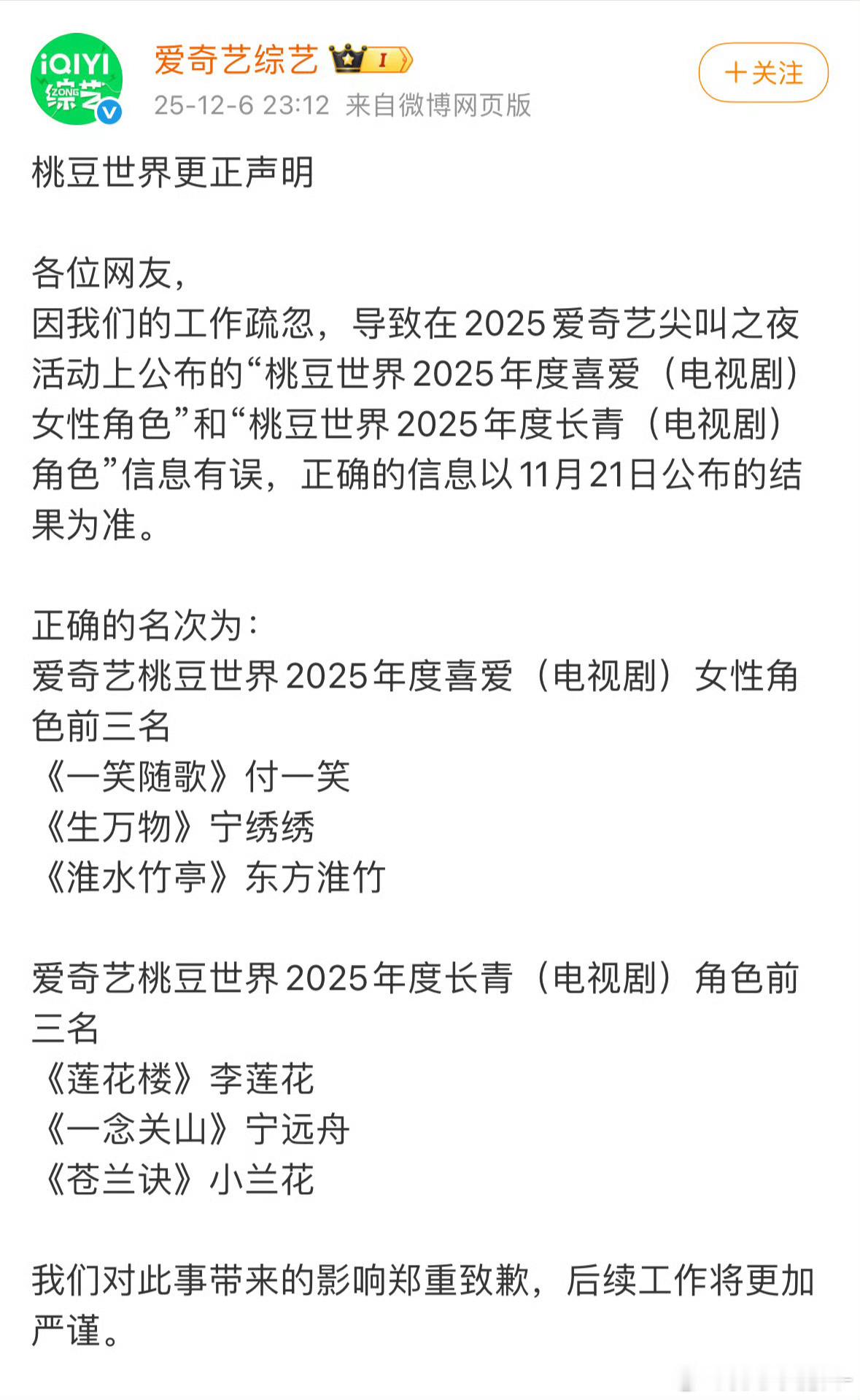 🥝爱奇艺发文道歉，把属于刘诗诗的奖颁给了别人，而且连排名都写错了，果然世界是个