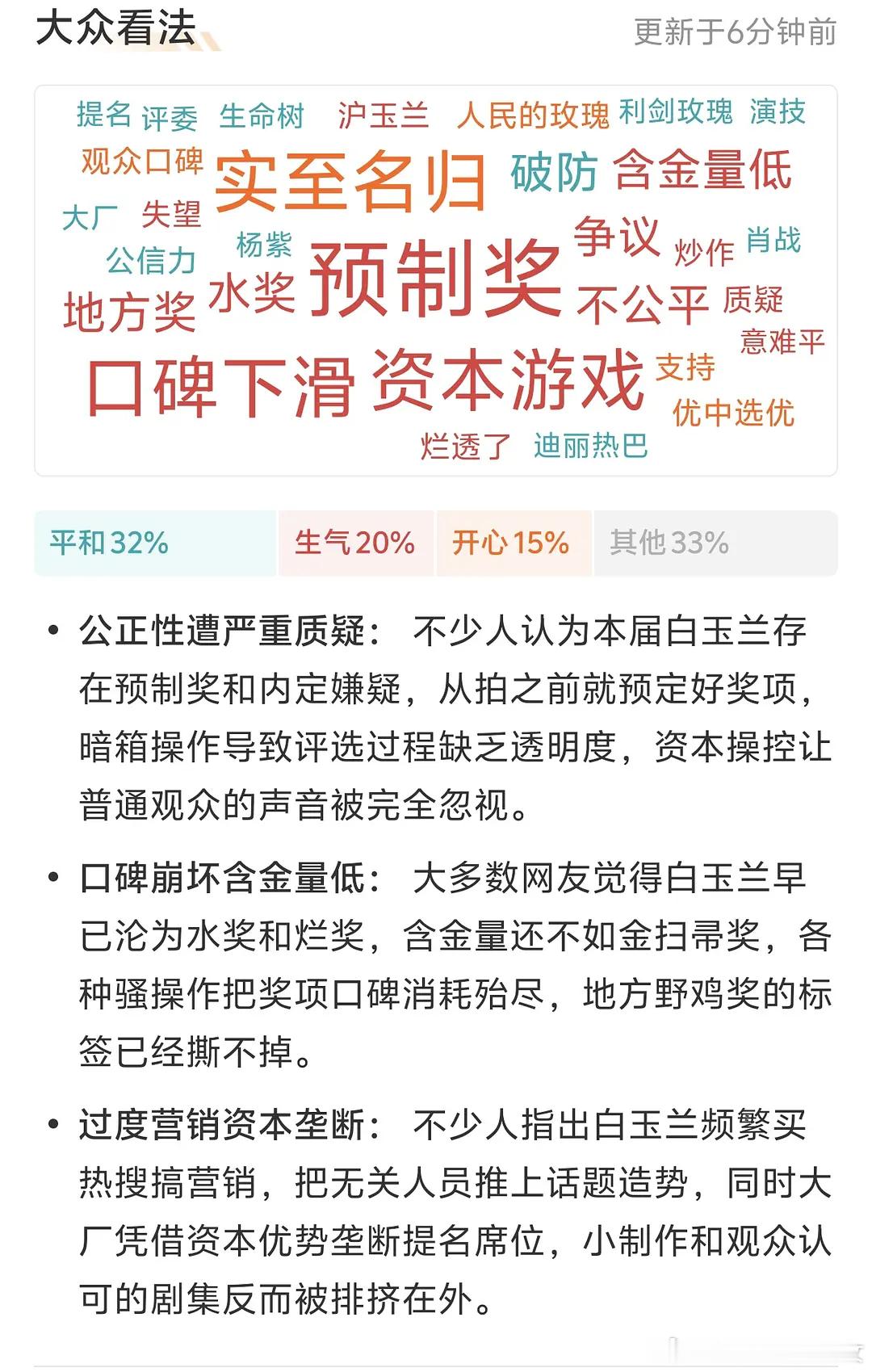 白玉兰的口碑果然不妙！没有口碑，只有水杯。没有观众，只有暗送。