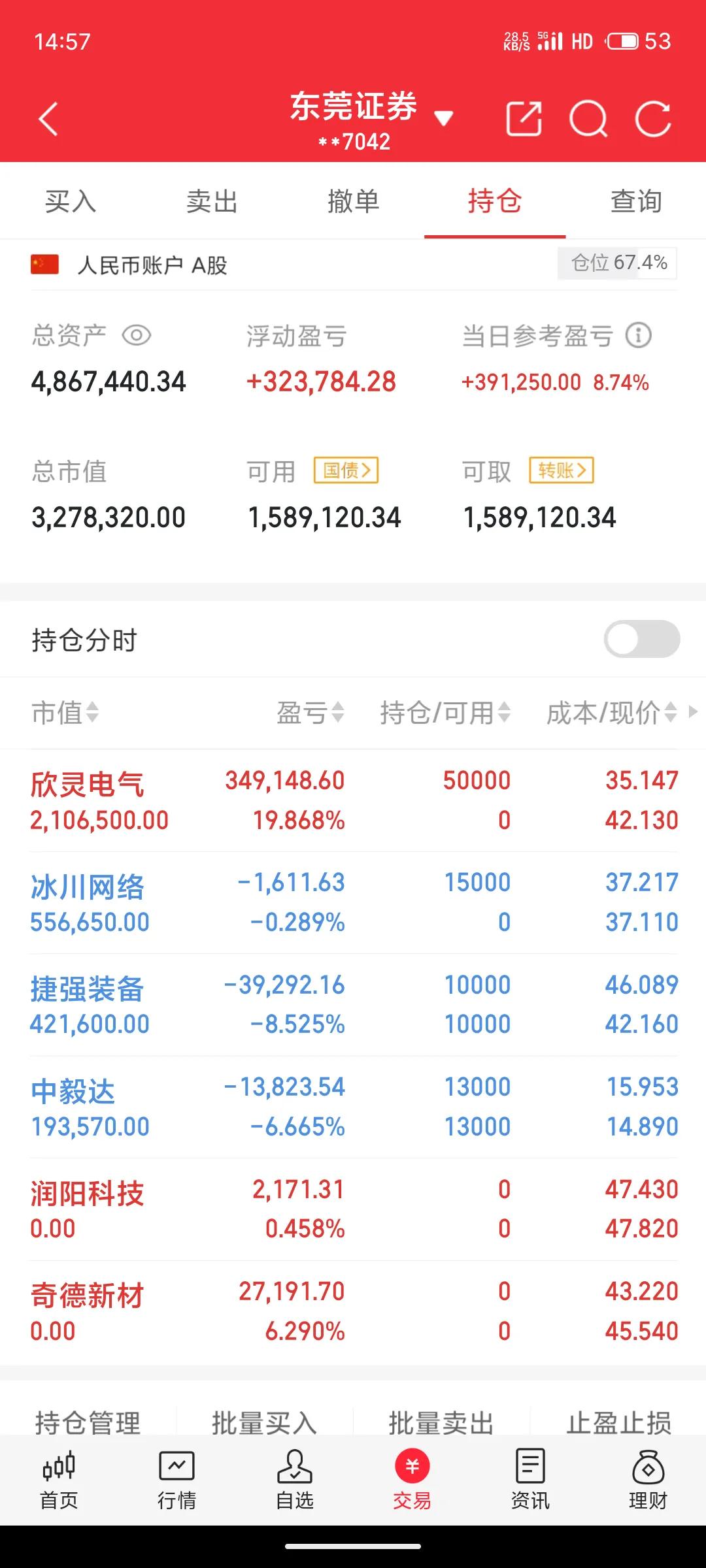 7.14实盘记录
