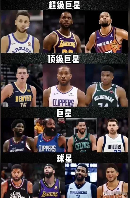 不得不说，NBA球员的身体素质，越来越好了。在过去，NBA球星一般到30岁就开始