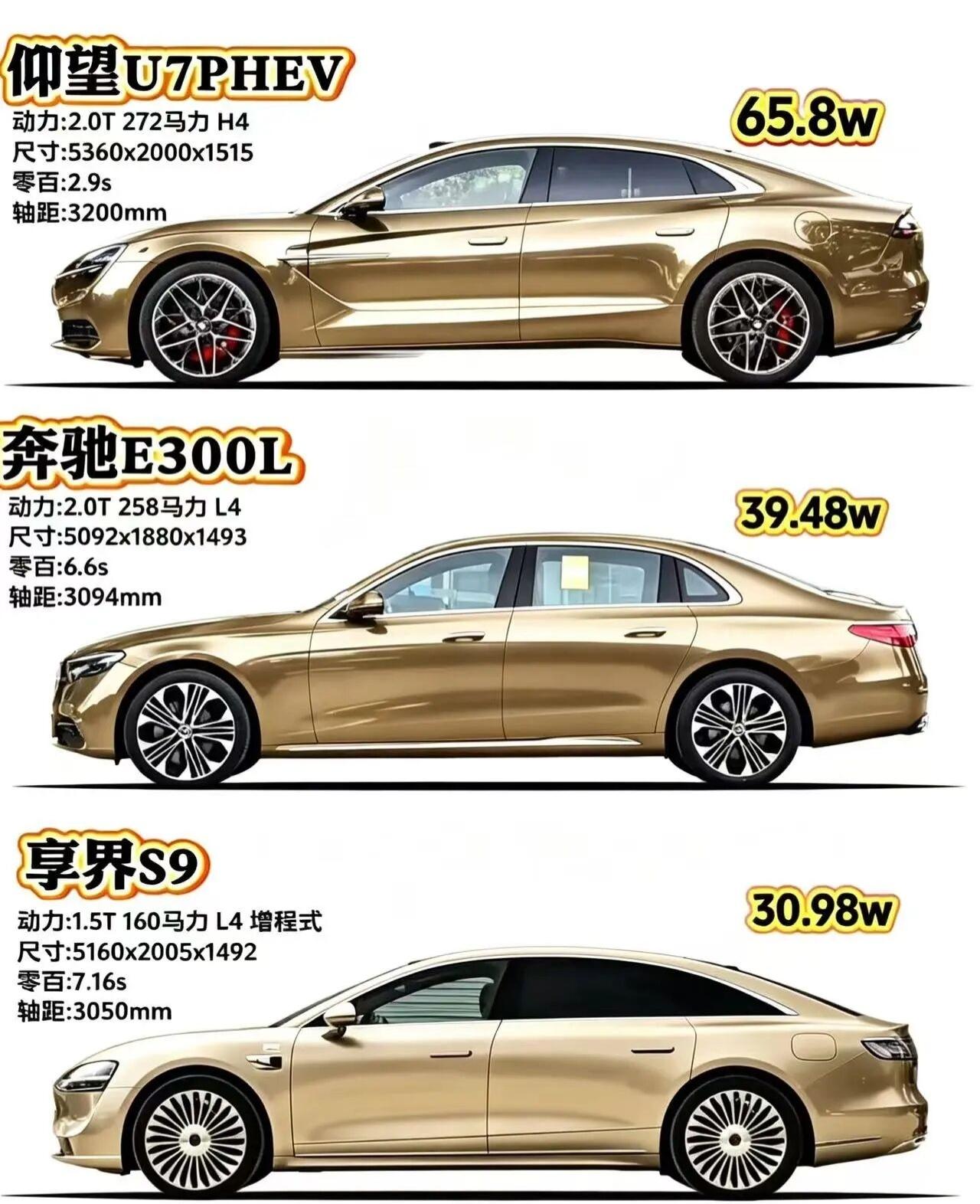 仰望U7、奔驰E300L、享界S9大比对，怎么选三款车覆盖30-66万价位，定位