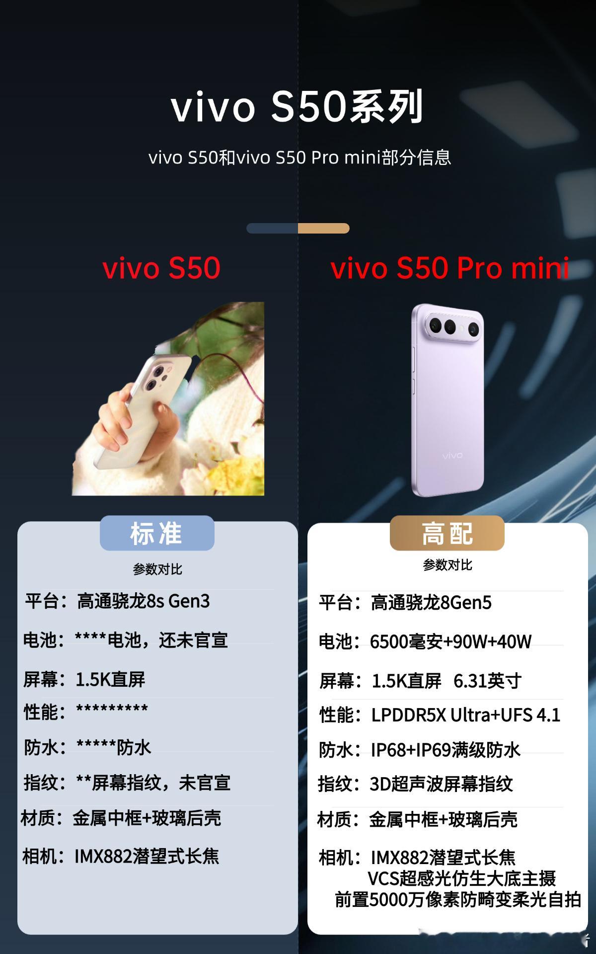 vivoS50系列有两款机型，分别是标准版vivoS50和小尺寸的vivo