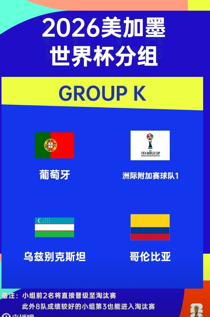 好消息：葡萄牙国家队半只脚踏进了淘汰赛；坏消息：八分之一决赛葡萄牙国家队和阿根廷