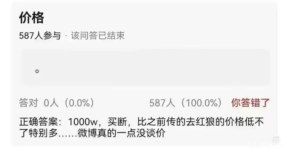 ？？？Wb疯了真的1000w拿下啊几个赛季前的亚军那么值钱吗？没有狼队这